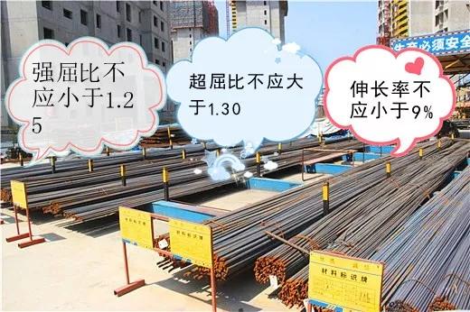 钢筋进场验收尺寸允许偏差,钢筋材料进场验收规范标准及要求