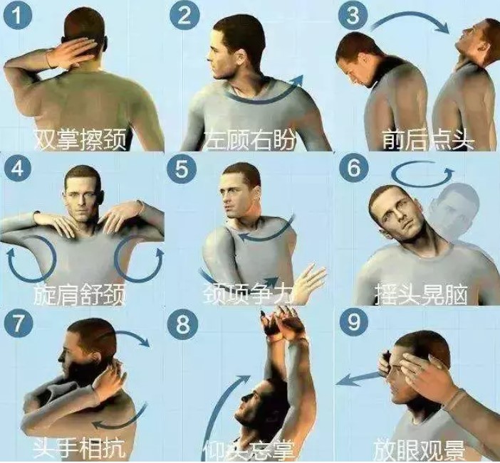 颈椎曲度变直引起脑供血不足,颈椎生理曲度变直症状和治疗方法