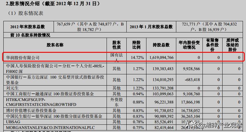 万科地产2020年报,从万科年报看地产
