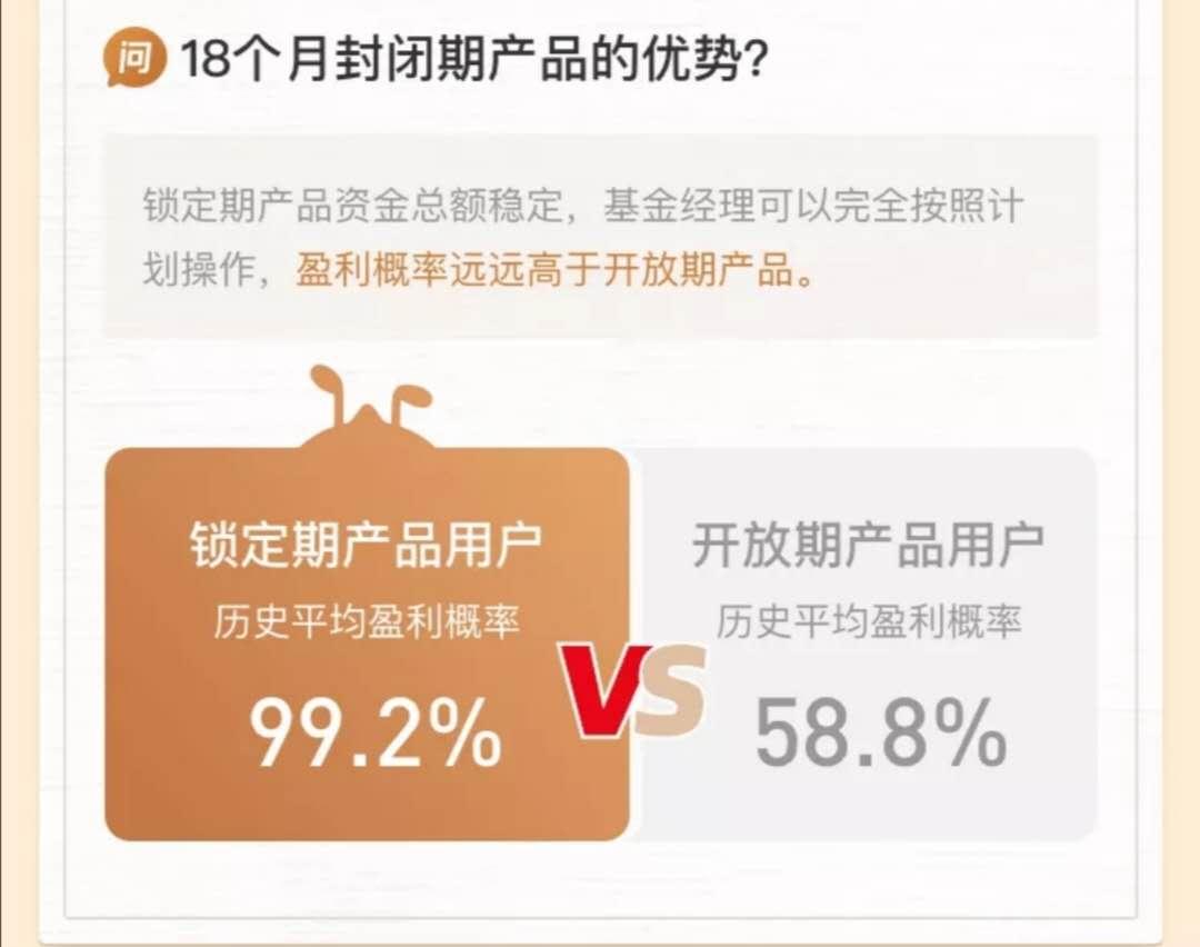 5只支付宝专售的基金怎样了？一文尽览始末，俯瞰山河