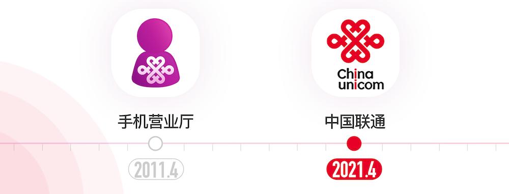 中国联通新体验新机遇新梦想,中国联通APP系统升级