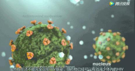 蔡卫平抗艾滋病的事迹,蔡卫平艾滋病专家