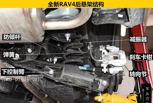 丰田rav4荣放和本田crv哪个底盘好,丰田rav4的拆解