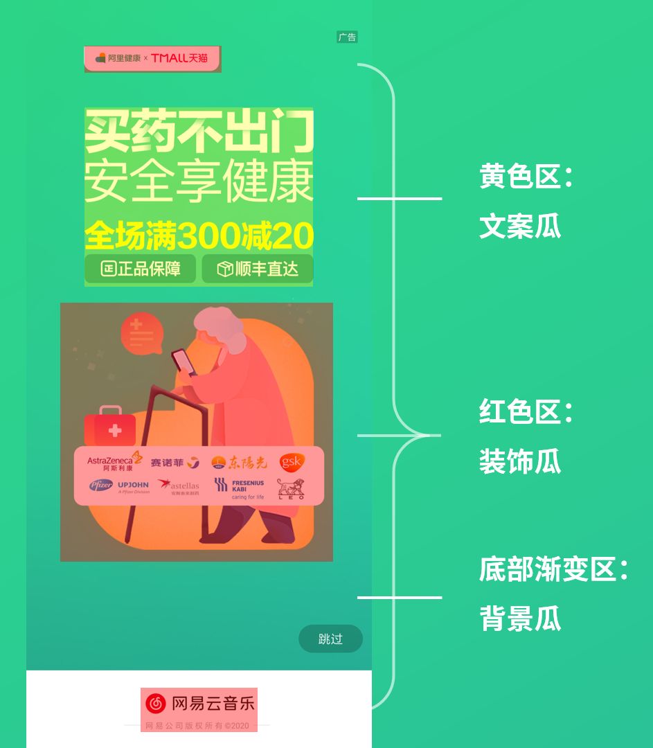 向网易云高端酷炫的海报偷师，做出来的PPT太惊艳了，方法超简单