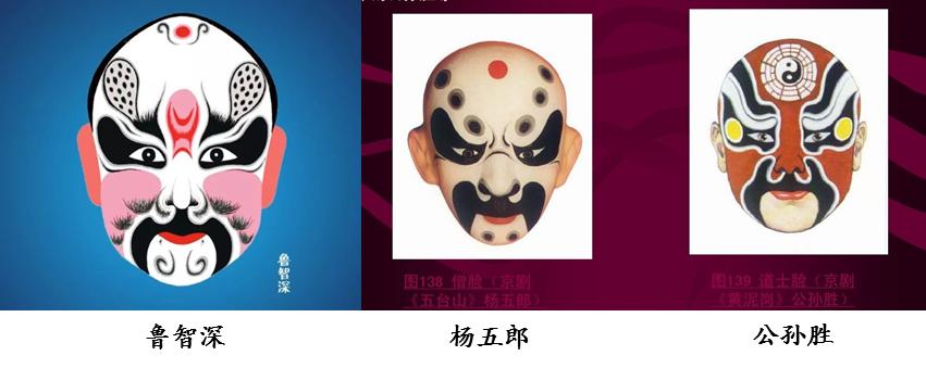 关于如何识脸谱,京剧脸谱看人物