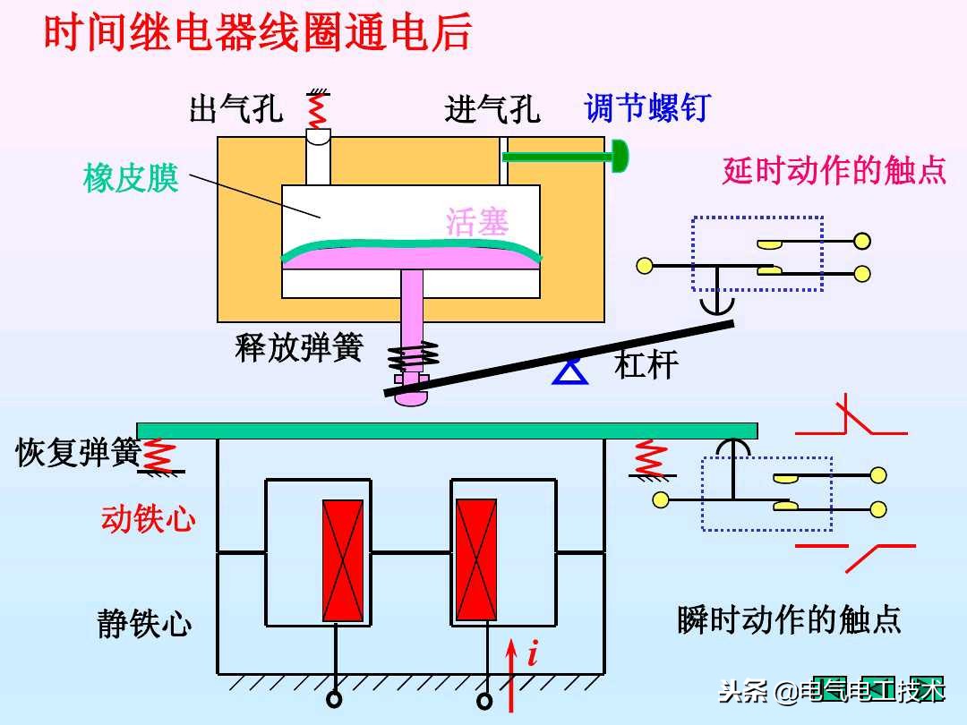 时间继电器精讲,时间继电器ppt