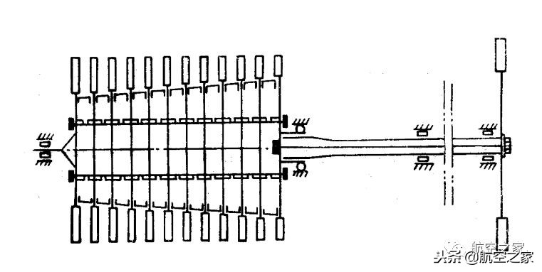 航空发动机转子动力学,航空发动机叶片的结构示意图