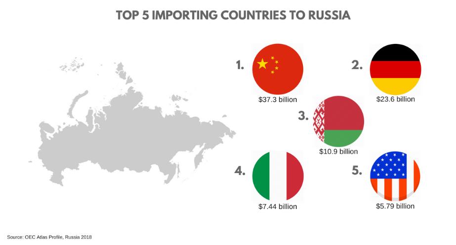 最爱我国产品的国家，其实是段子体质还老上热搜，冬季美如童话！