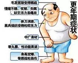 男性更年期有什么症状会失眠吗,男性更年期吃什么调理最快最好