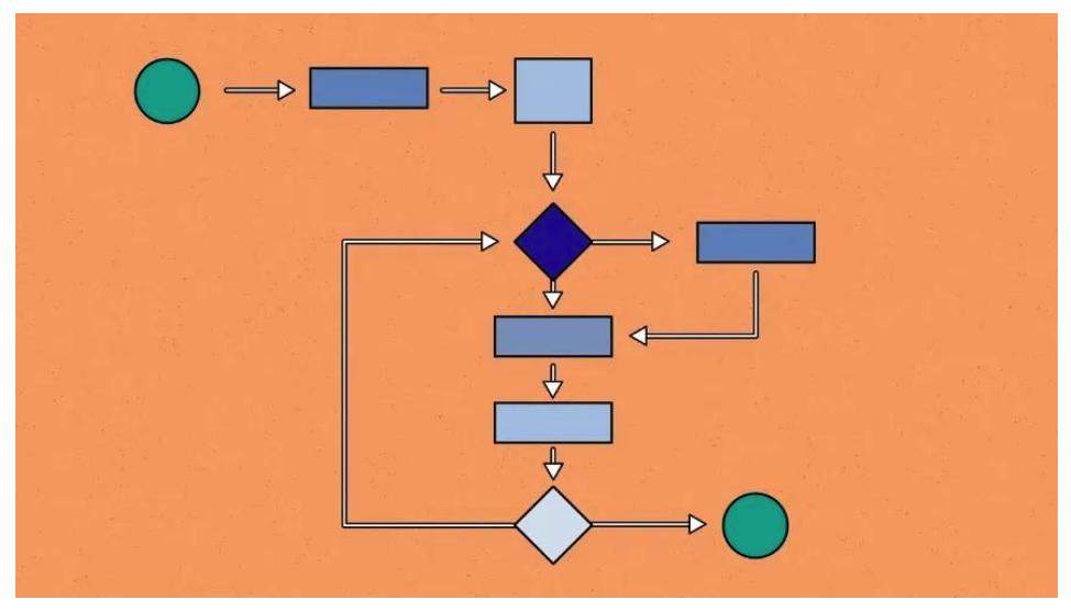 华智冰是建模还是ai生成的,ai人工智能华智冰