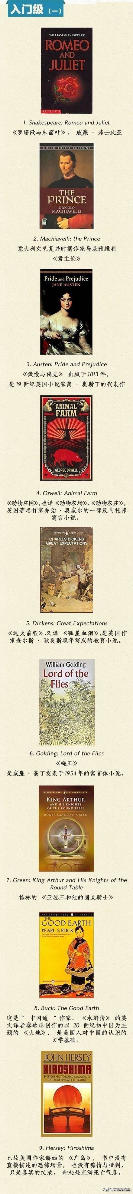 读英语原著的正确方法,英语原著精读100篇