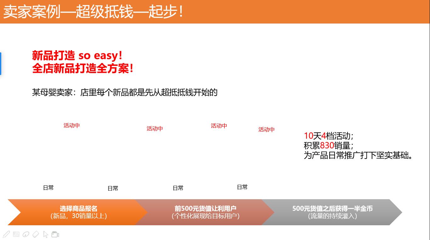 淘金币推广效果好吗,淘金币推广怎么设置好