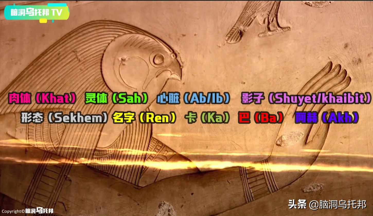 埃及木乃伊的真正用途,神秘木乃伊复活之谜