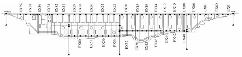 大坝变形模型综述,大坝变形监测ppt