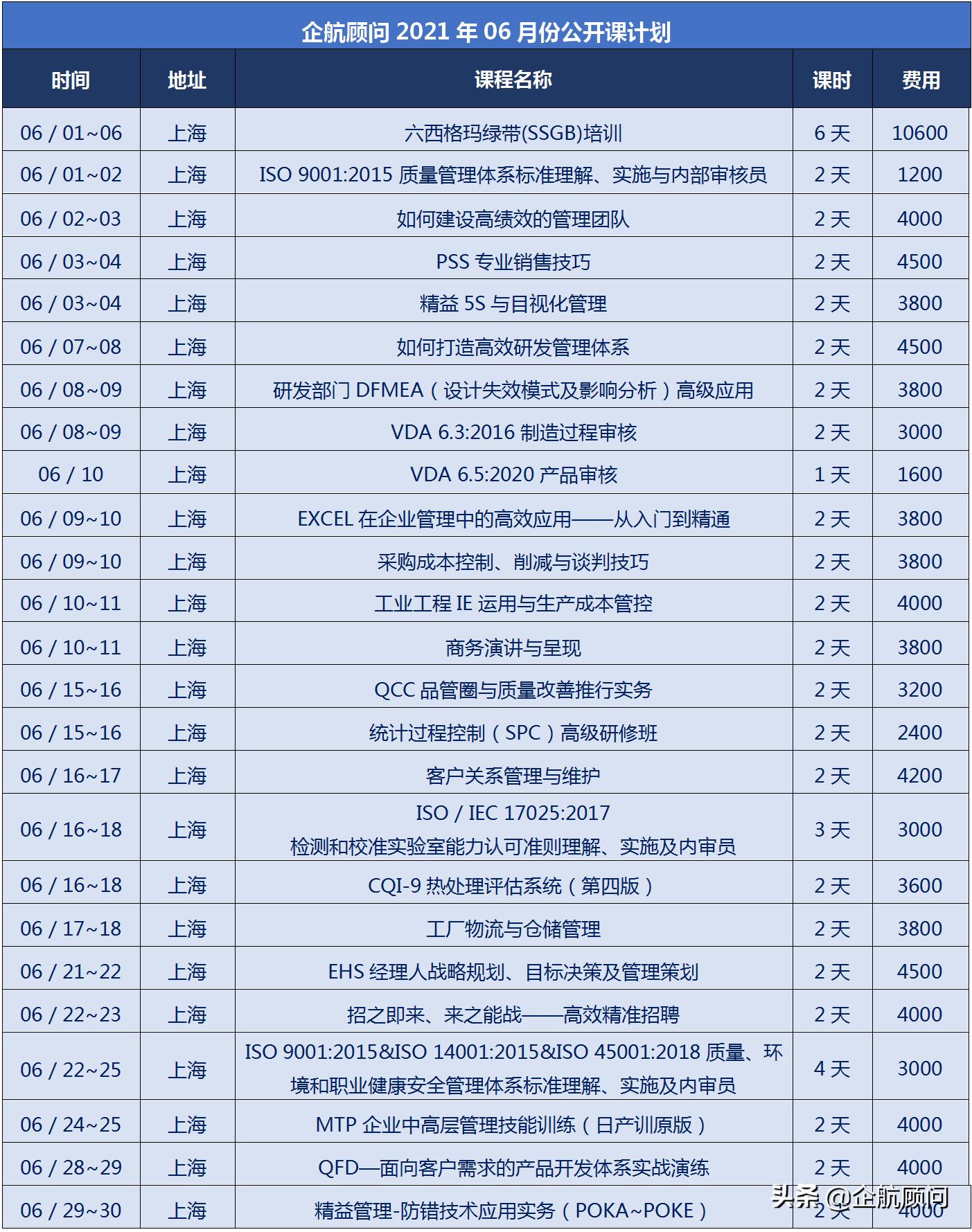 无锡iatf16949认证哪家好,无锡iatf16949认证要求