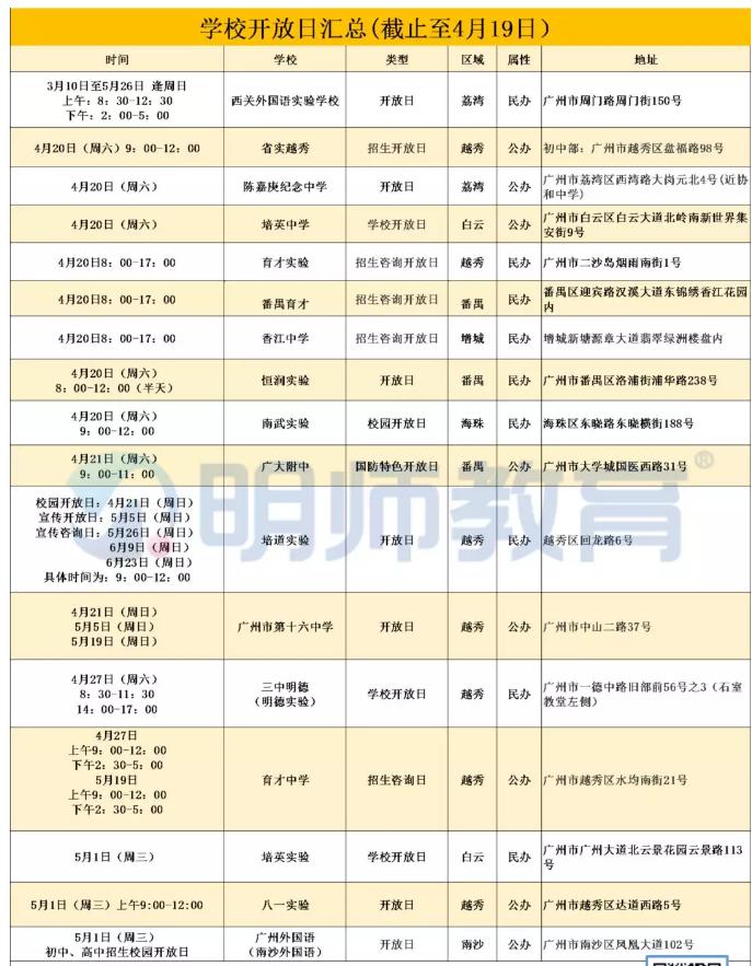 小升初学校开放日有需要去吗,小升初学校开放日可以不去吗
