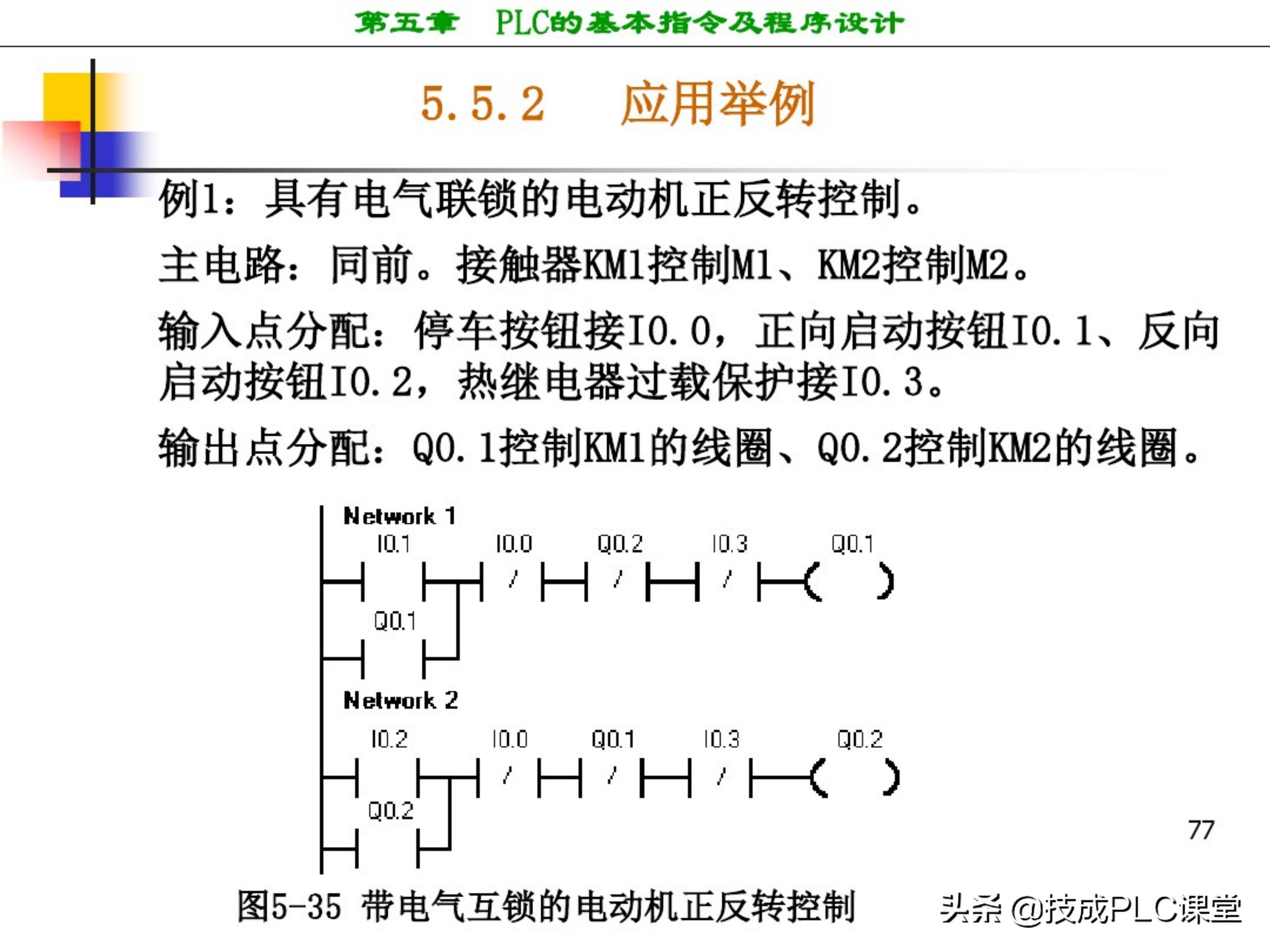 西门子plc编程100例详细讲解,西门子1200plc画圆编程方法