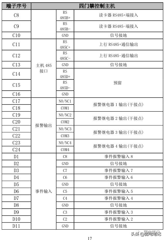 门禁电磁锁接线原理讲解,门禁系统完整接线原理讲解