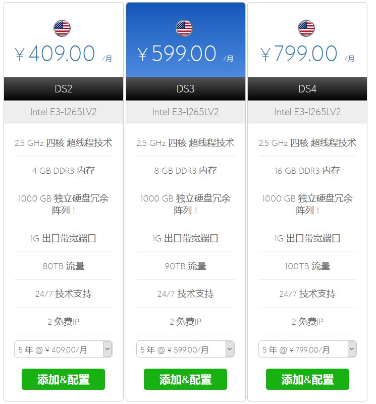 亚太服务器怎么选,亚太服务器哪个最菜