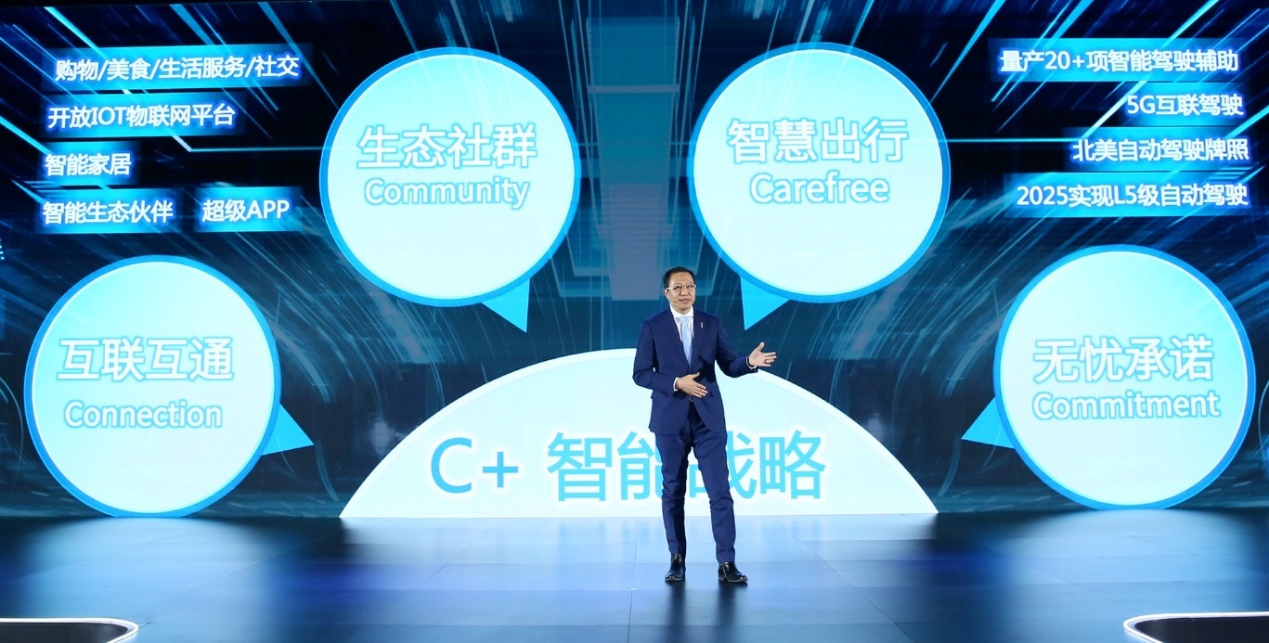 wey品牌有哪些,wey品牌介绍