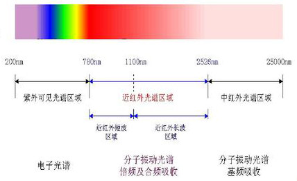 上海患者：一毛钱一片的药，能治病吗？