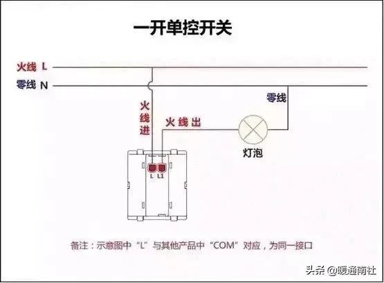两个漏电开关可串联怎样接线,面板开关与漏电开关接线图解