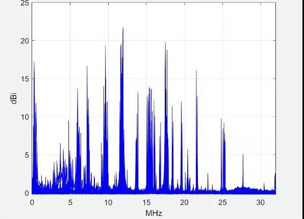 再见，龙江二号：中国航天版的“少年可期”