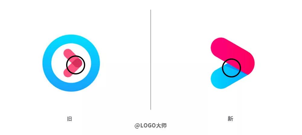 2023年年度总结logo篇,年度盘点关键词