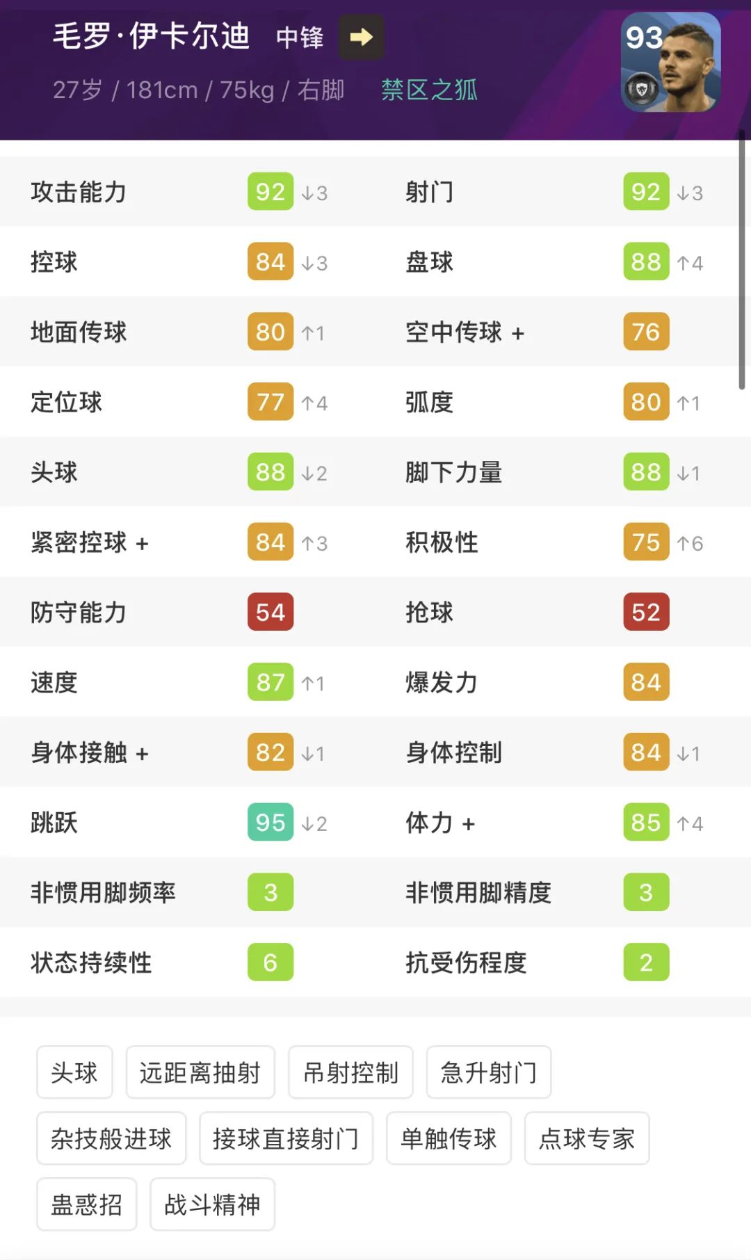 你还会继续爱我吗？盘点PES2021更改球员风格的黑球球员