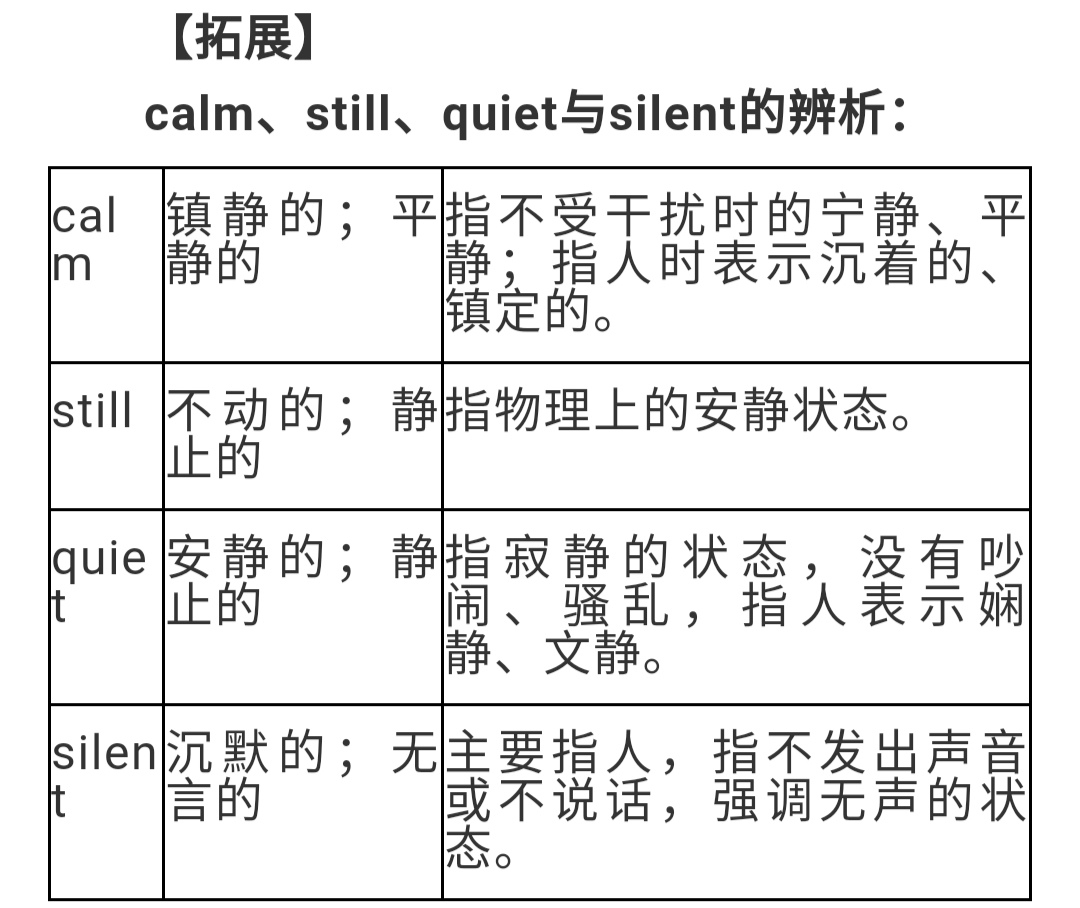 八年级上册英语第一单元selfcheck,侃侃英语八年级上册第6至10单元
