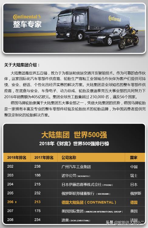 国产轮胎排名十大最舒适静音轮胎,中国轮胎静音舒适十大品牌排名