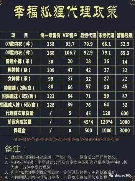 幸福植物精油多少钱一瓶,幸福集团植物精油