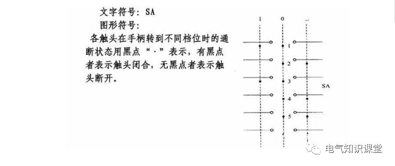 常见电气元件符号图解大全视频,电气元件与电气元件符号对照图
