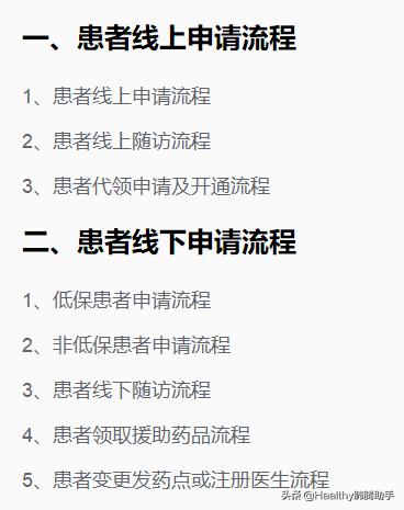 肺癌如何申请费用救助,肺癌慈善赠药