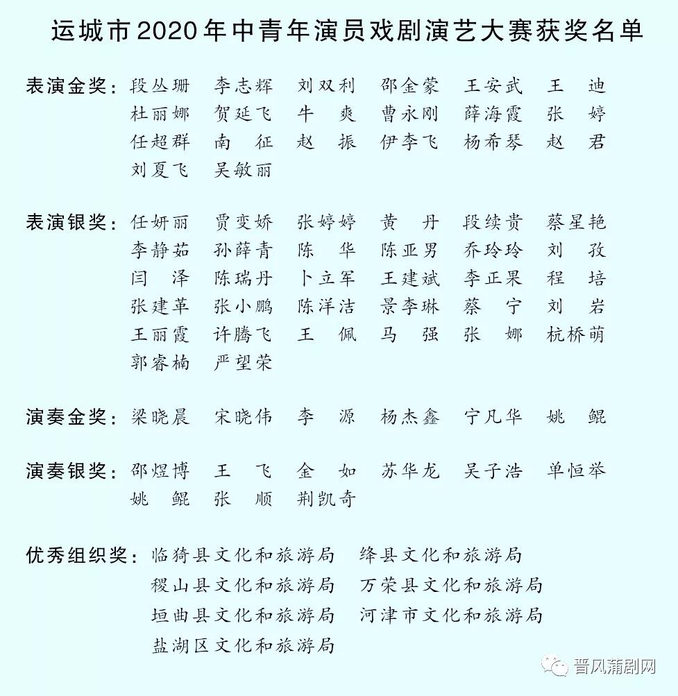 2020最火的蒲剧,2015年蒲剧