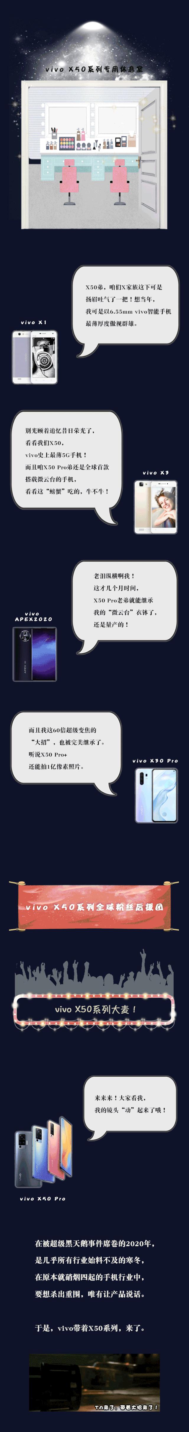 香!vivo把“鸡头*法大**”嵌入手机