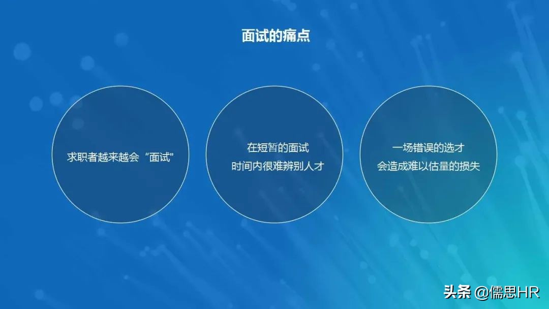 面试方法之行为面试法,行为面试法的提问思路
