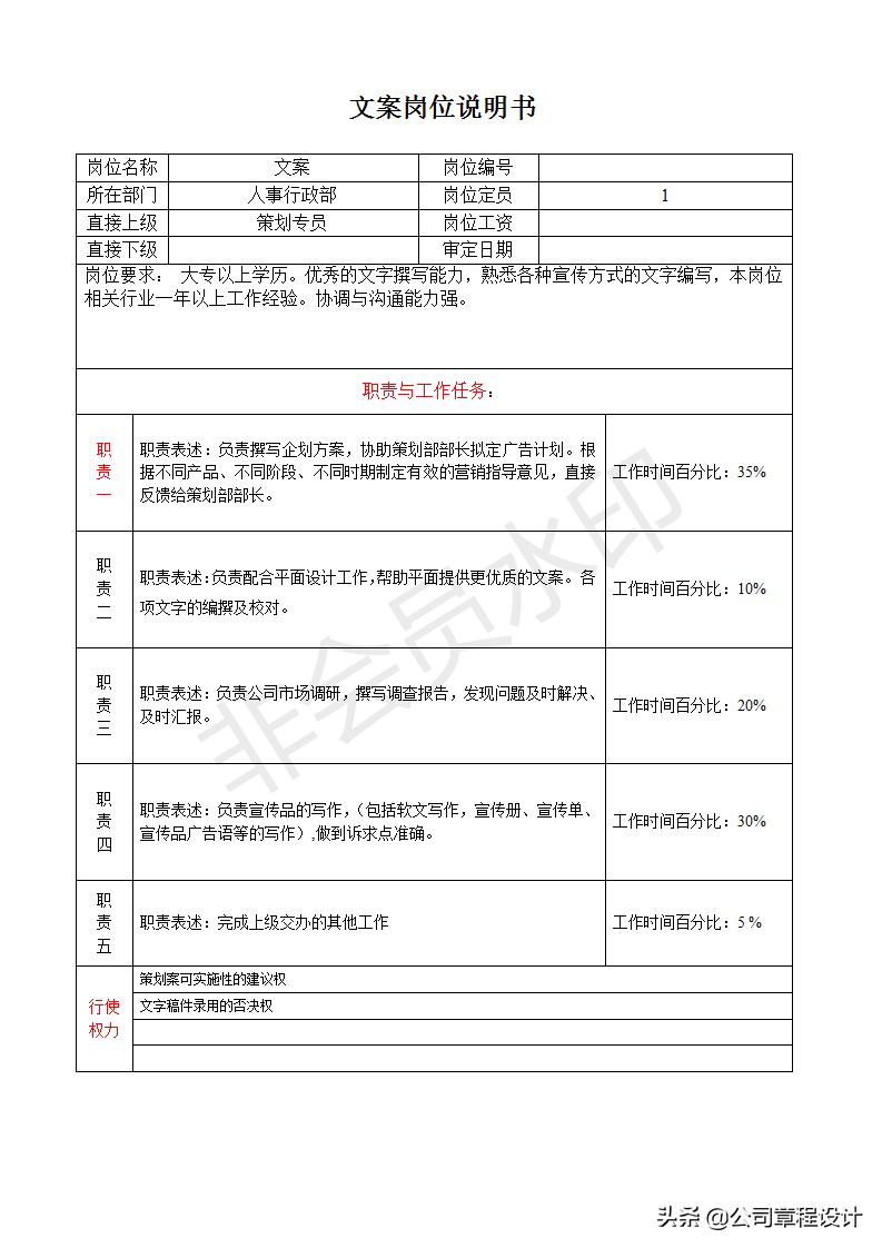 部门总经理助理的工作职责,餐饮副总岗位职责说明书