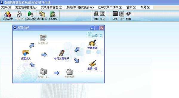 发票作废后怎么重开,发票作废重开账务处理