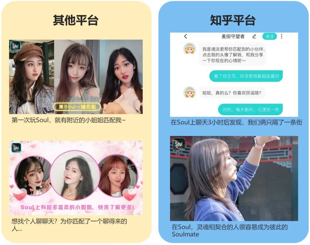 知乎广告投放创意解析