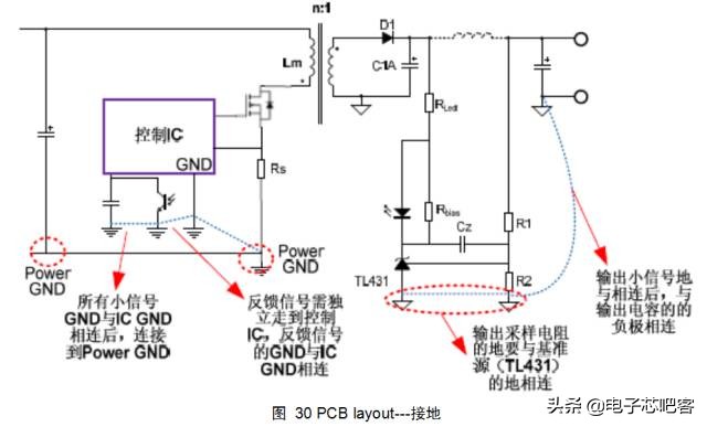 开关电源设计书哪本好,通俗易懂的开关电源书籍推荐