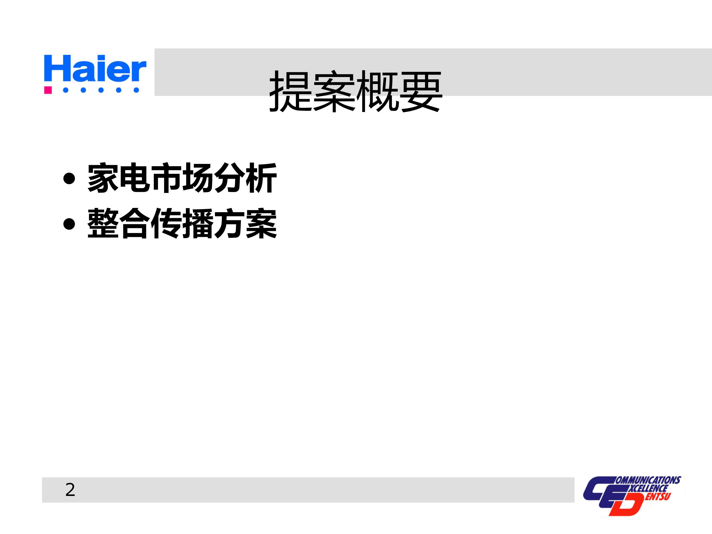 海尔多元化战略分析ppt,海尔集团经营战略与营销策略分析