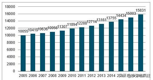每个人都有高祖祖父吗,每个人的心里都有一个爱你的爷爷
