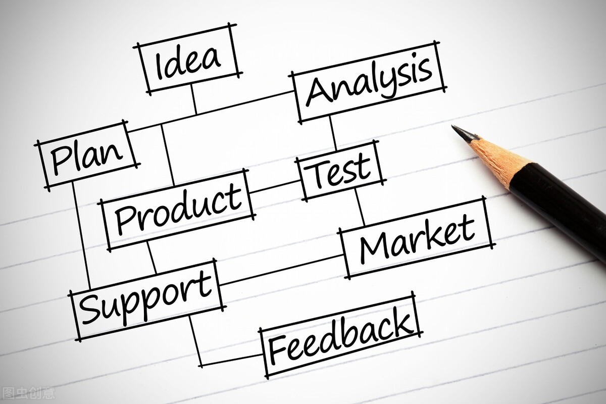 如何提高语言表达能力和沟通技巧,怎么提高语言表达能力和说话技巧