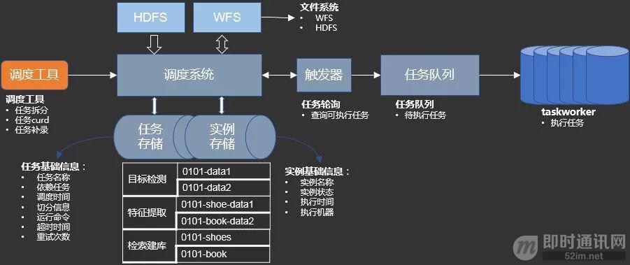 微信扫一扫中的识物都能识别什么,微信扫一扫识物是小程序吗