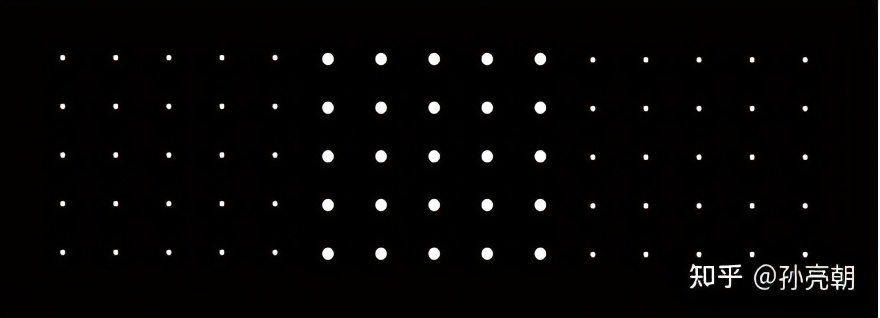 《重读相对论》第8章（上）太空防御