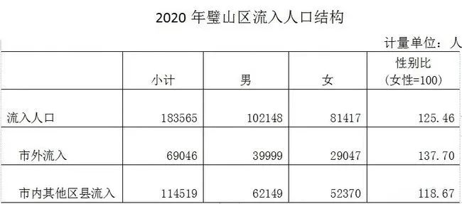 璧山最有潜力的城市,重庆璧山是一座有江南气质的城市