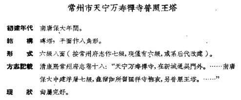 天宁寺塔历经风雨沧桑,真实的天宁寺塔