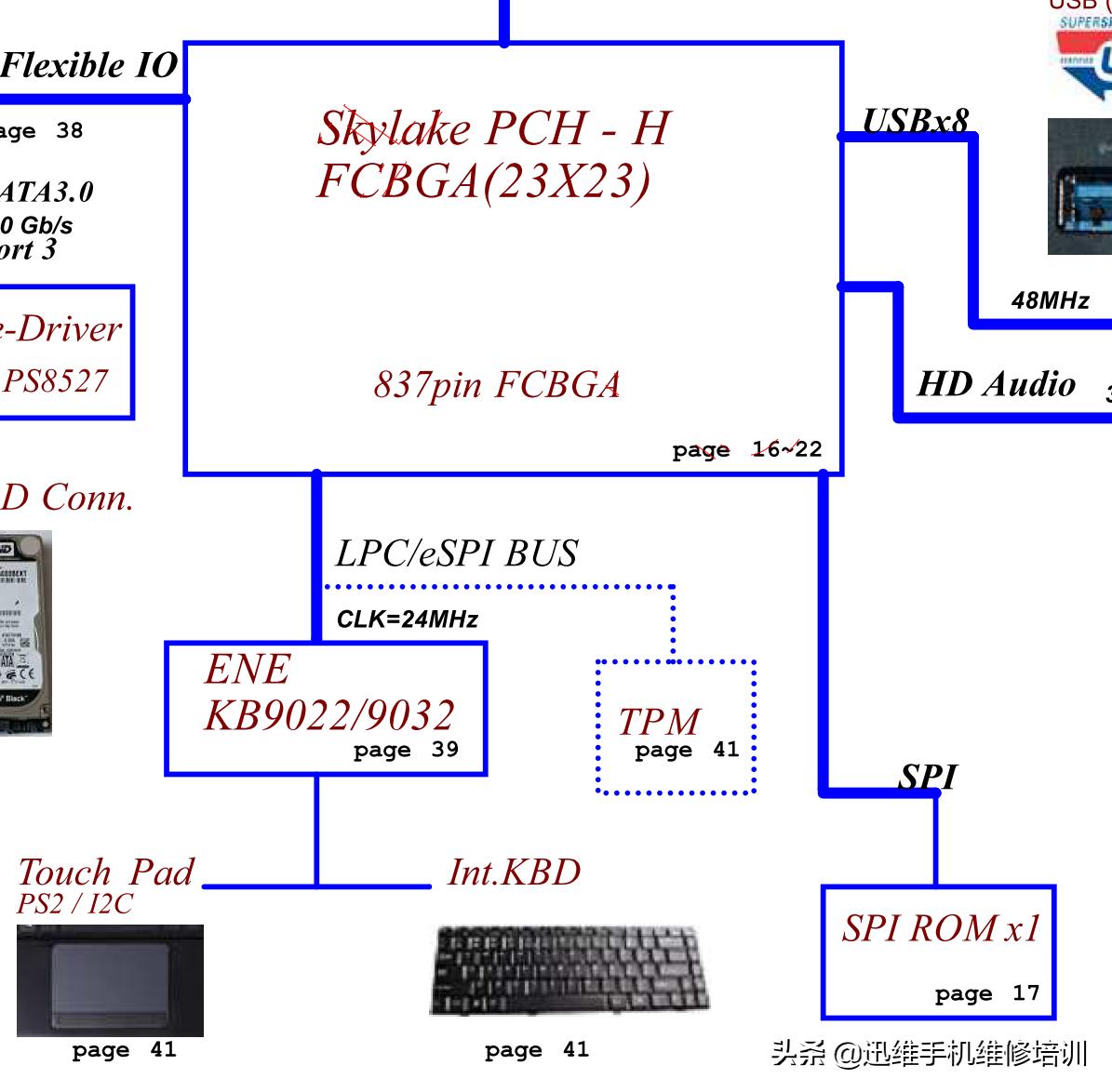 苹果笔记本电脑维修全套自学教程,笔记本维修小白
