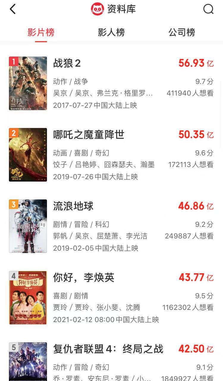 沈腾贾玲你好李焕英排练,沈腾李焕英看电影